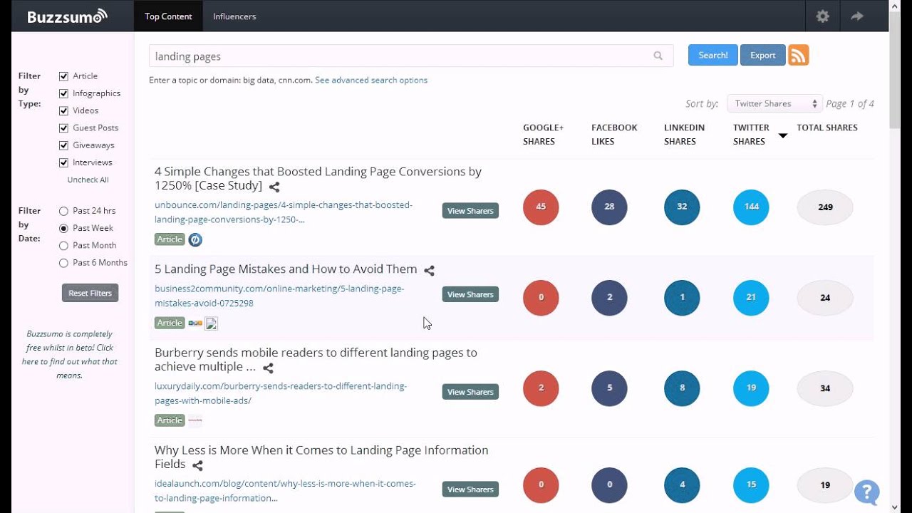 Buzzsumo