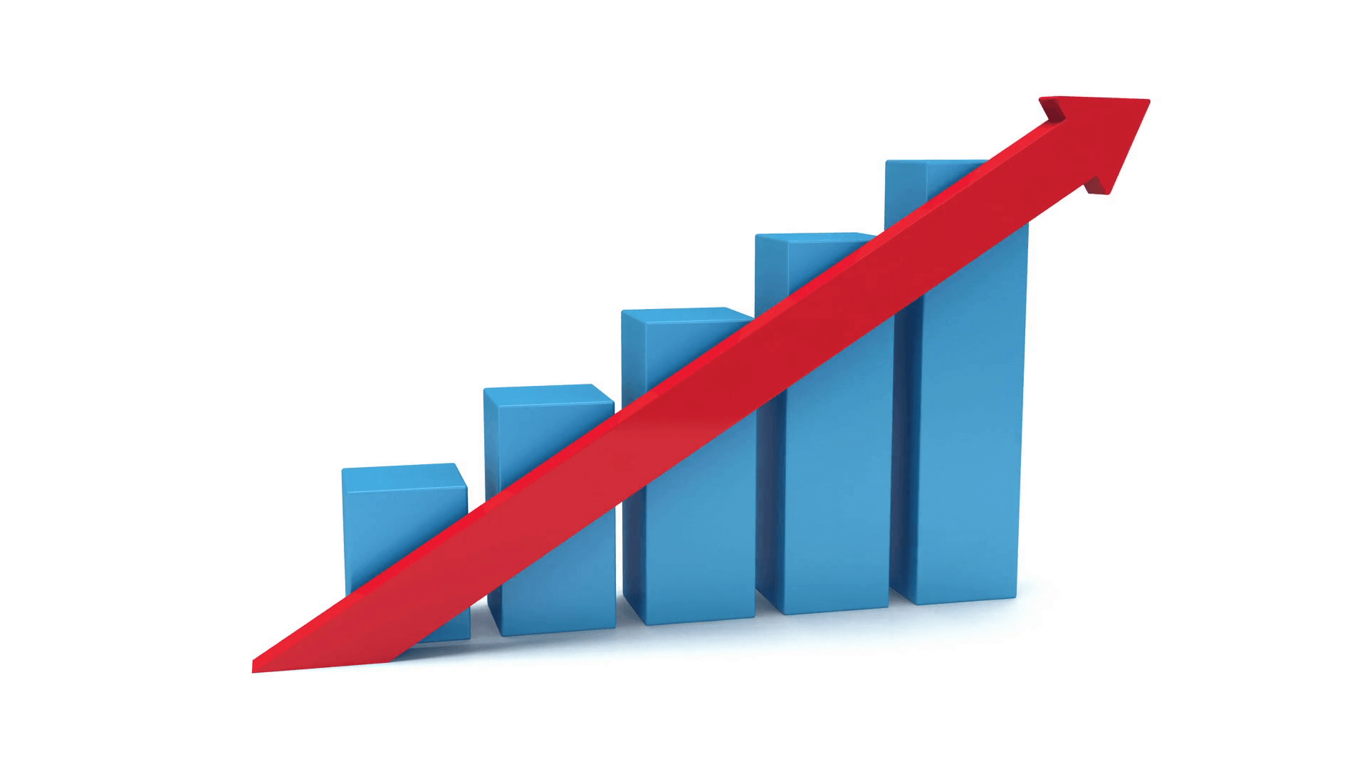 Growth And Budget