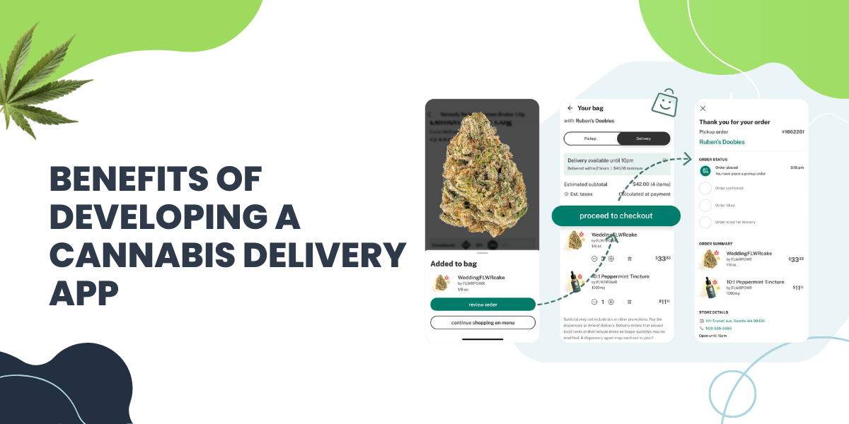 Cannabis Delivery App Development Guide: Cost & Features 2025