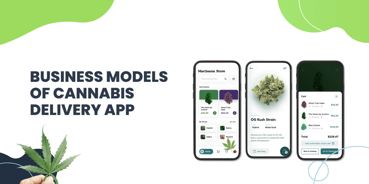 Cannabis Delivery App Development Guide: Cost & Features 2025