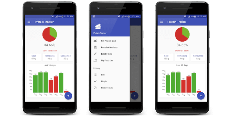 Proteintracker