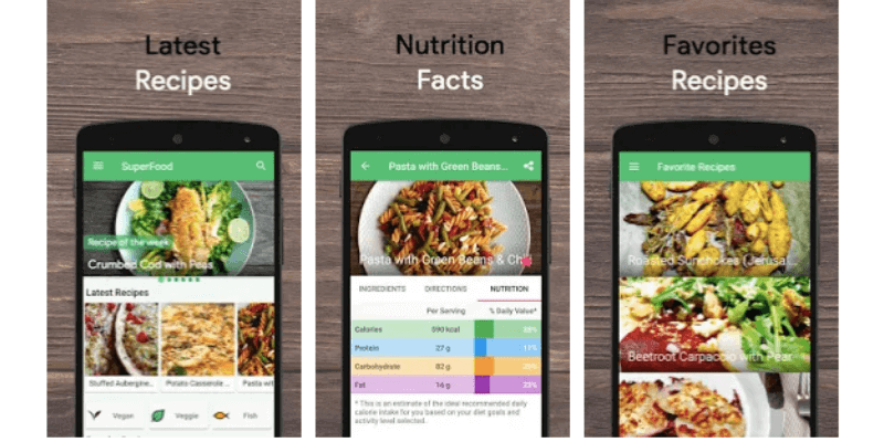 superfood
