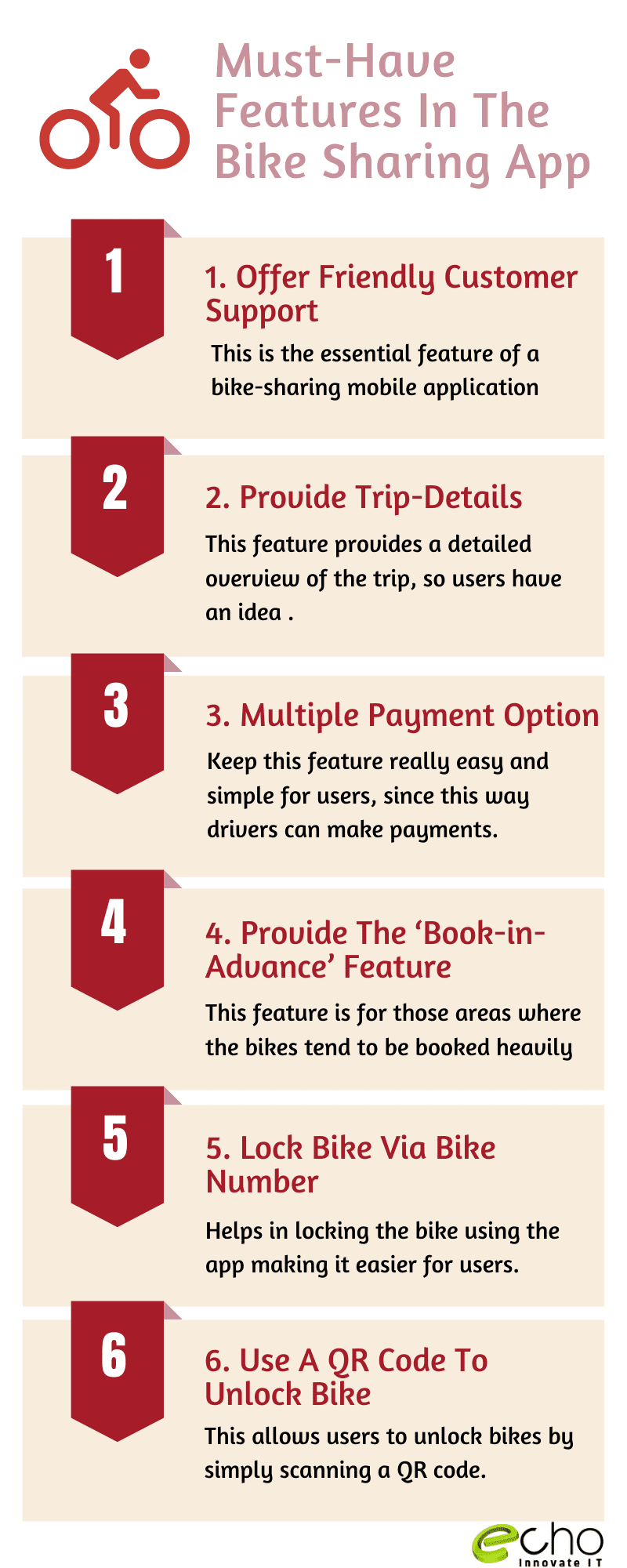 Must Have Features In The Bike Sharing App
