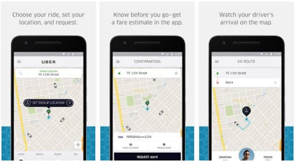 Uber6degreesit.com min