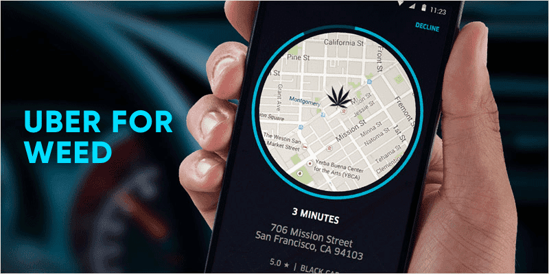uberforweed
