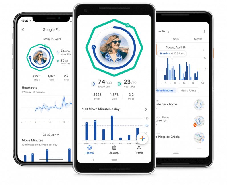googlefit min