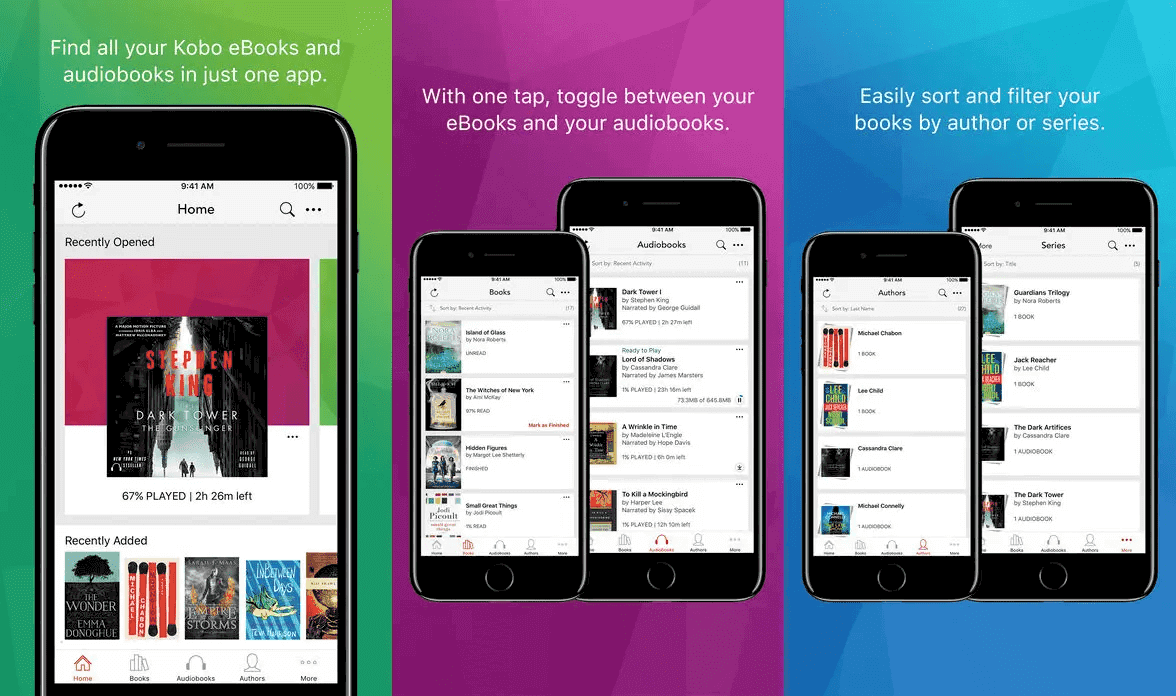 kobo min