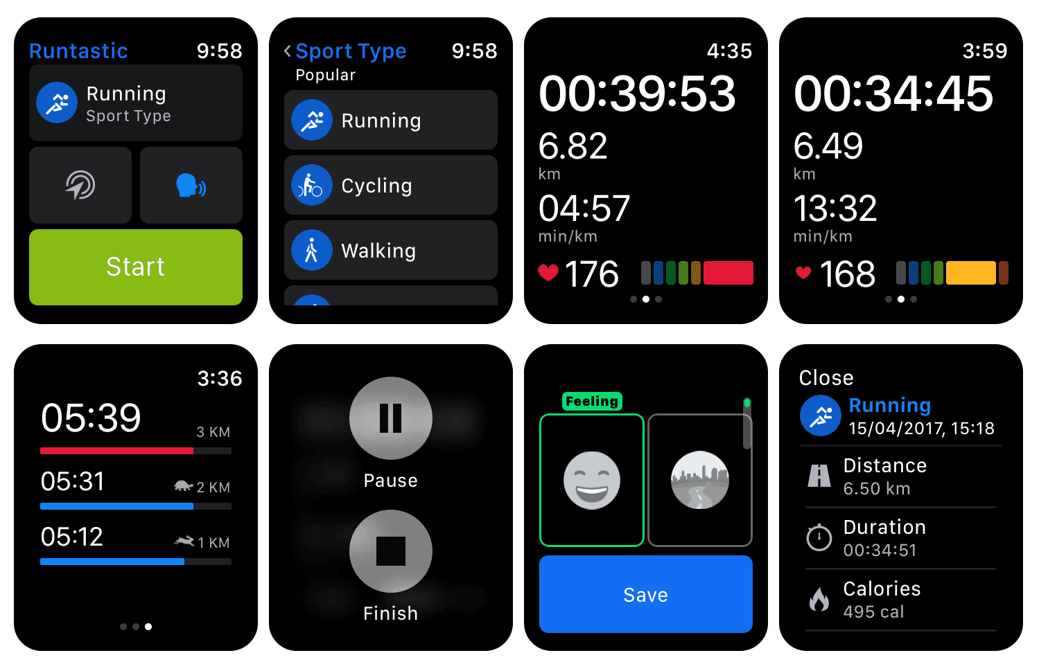 runtastic min