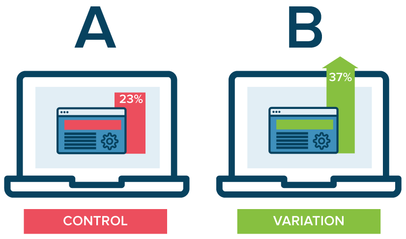 1optimizely.com