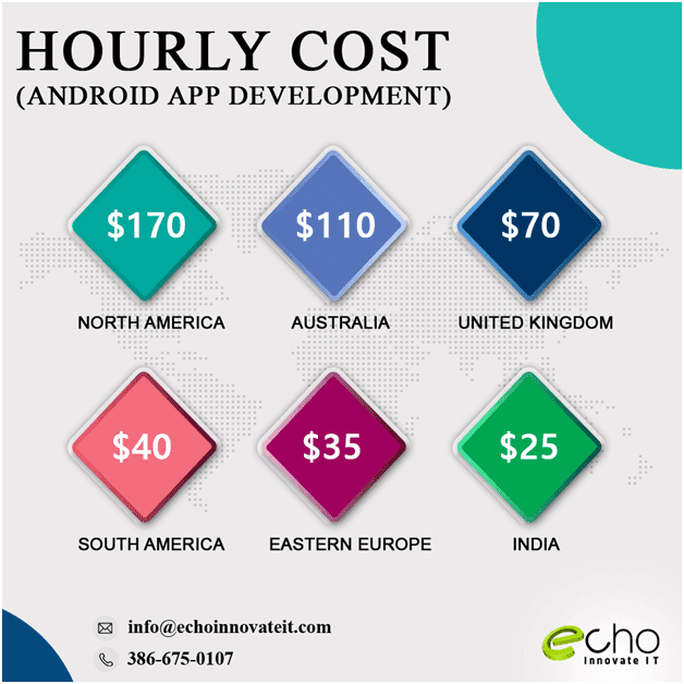 hourly rate of android app developer