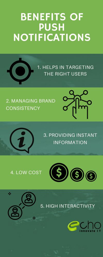 Benefits Of Push Notifications