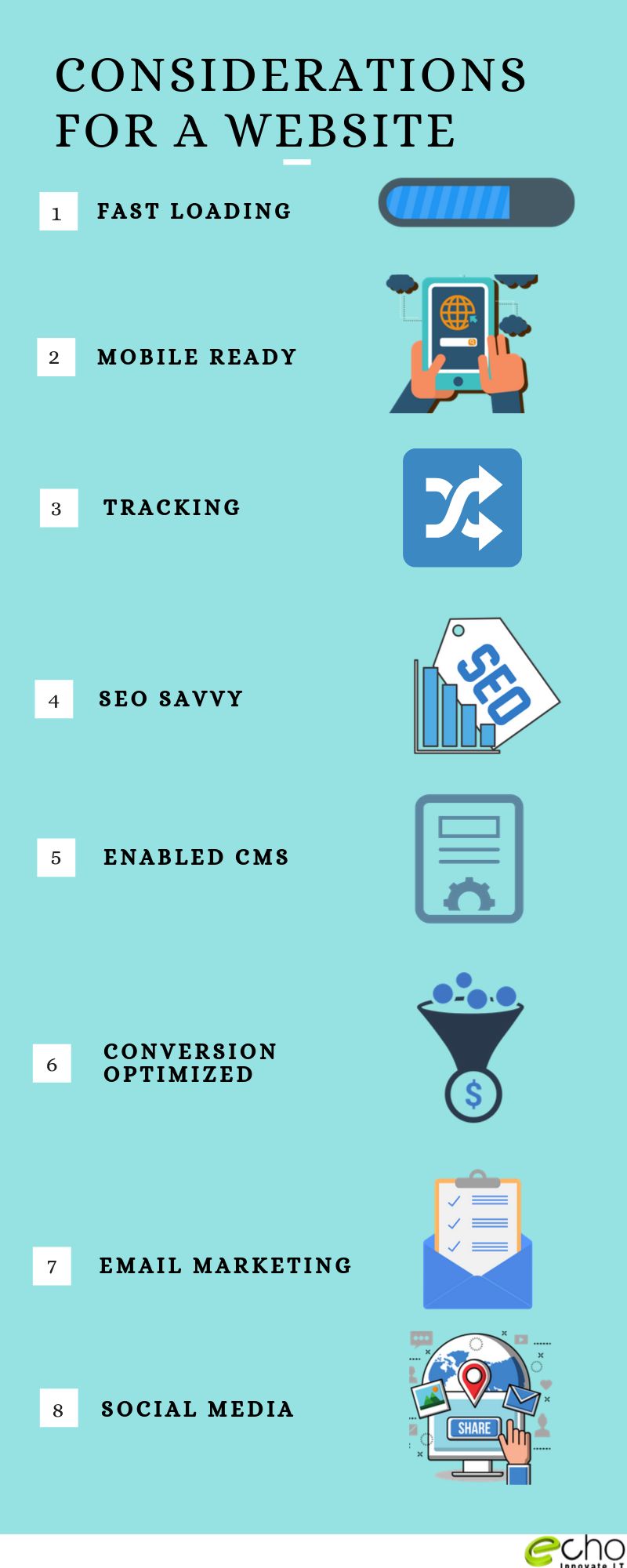 Considerations For Cost To Build A Website