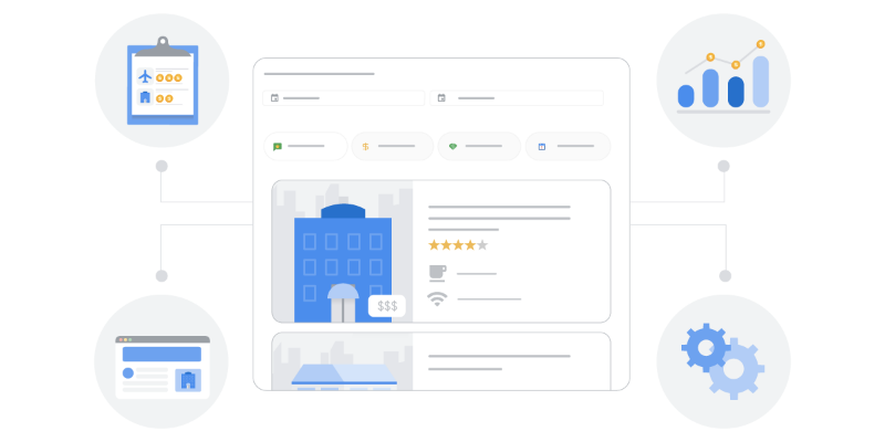 Google hotel prices API