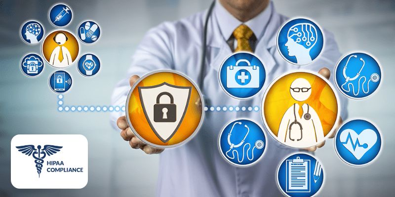 Hipaa compliance checklist
