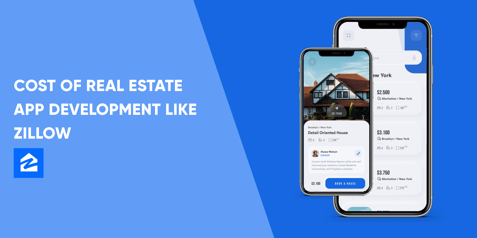 cost of real estate app development