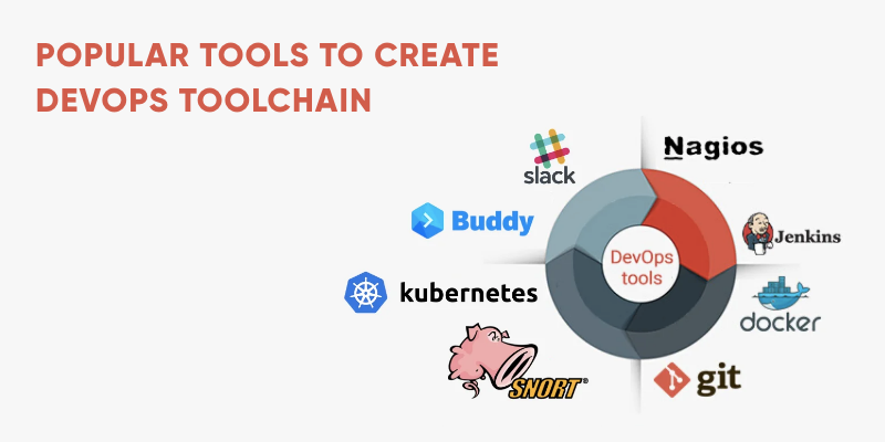 Tools DevOps