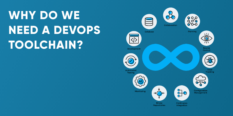 why devops toolchain min