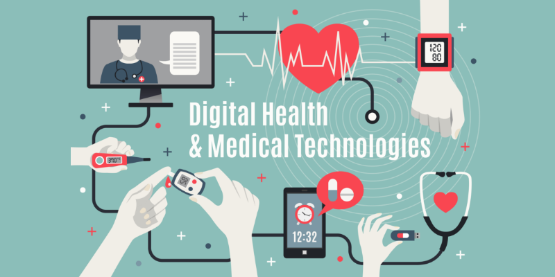 EMR Software Development