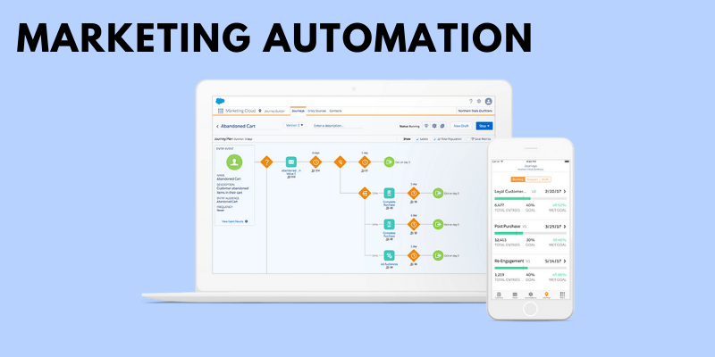 Marketing Automation