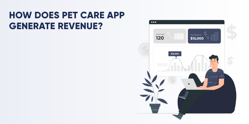how does pet care app generate revenue