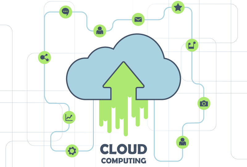 Cloud computing