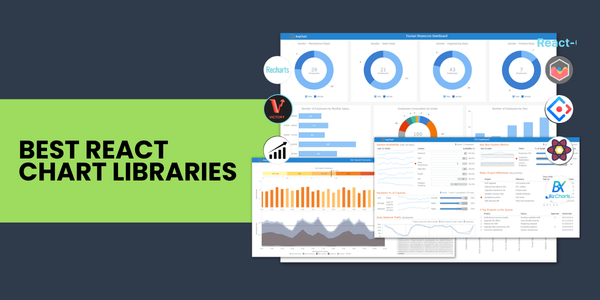 best react chart libraries