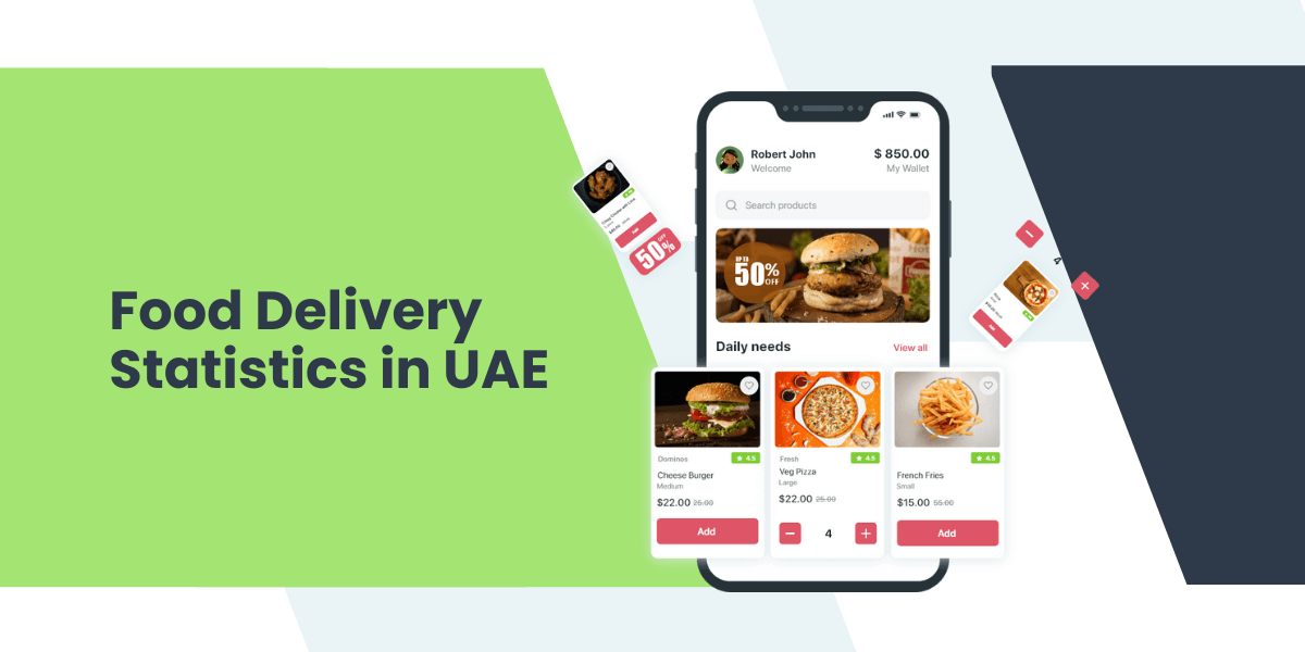 food delivery statistics UAE