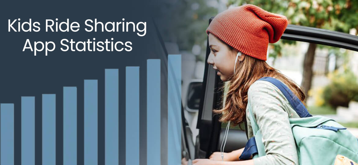 Kids Ride Sharing App Statistics