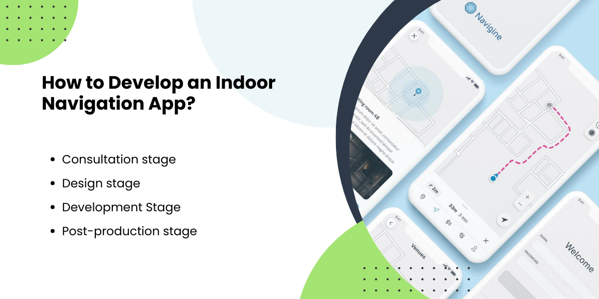 Indoor Navigation App Development: All You Need To Know