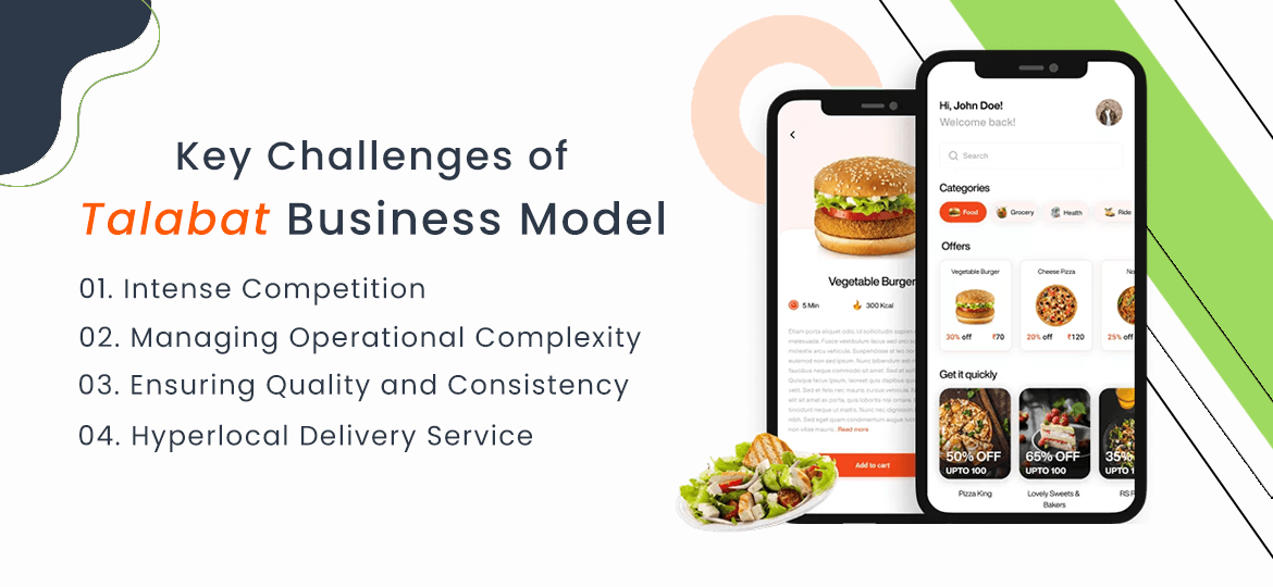 Key Challenges of Talabat Business Model