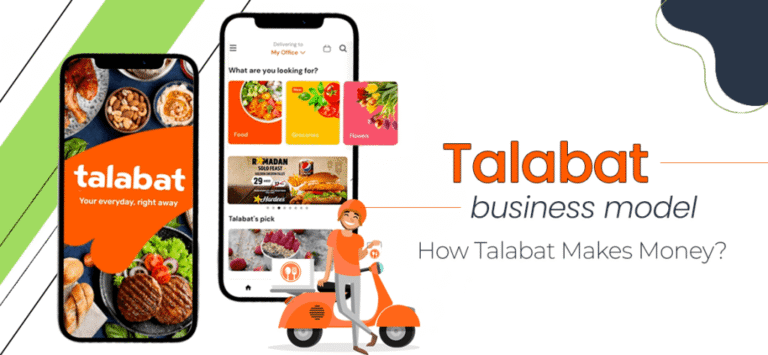 Talabat Business Model: How Talabat Makes Money?
