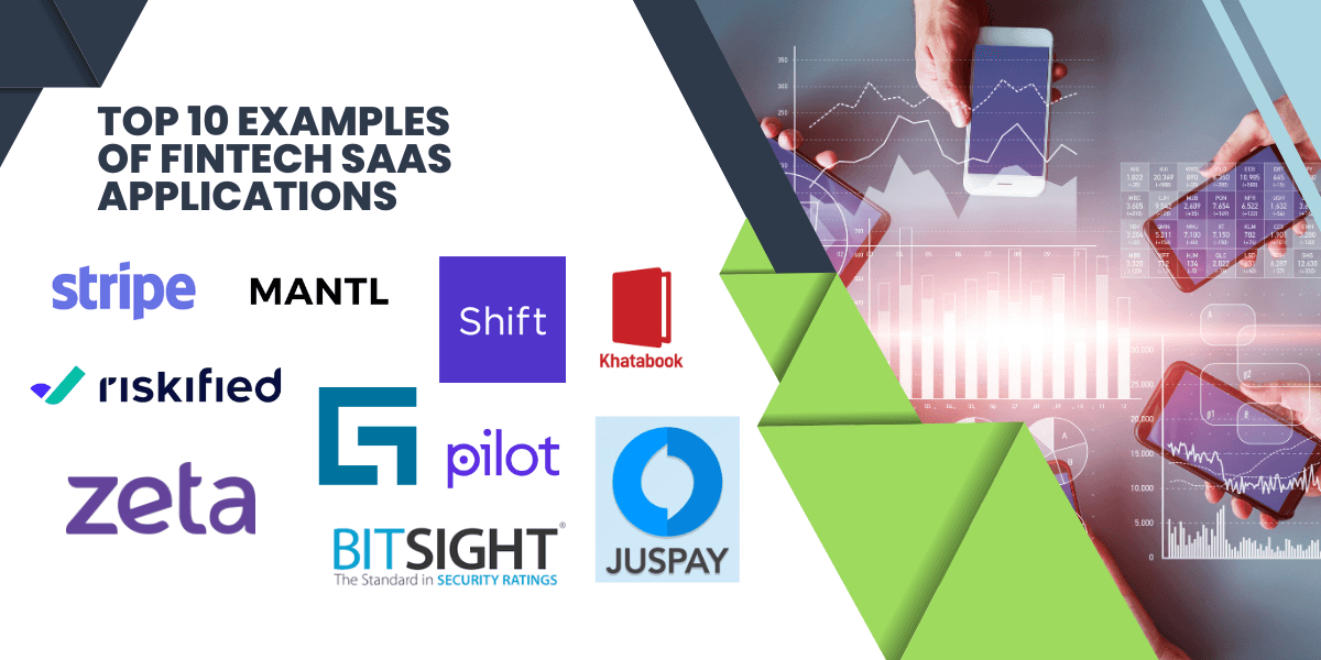 examples of fintech saas applications