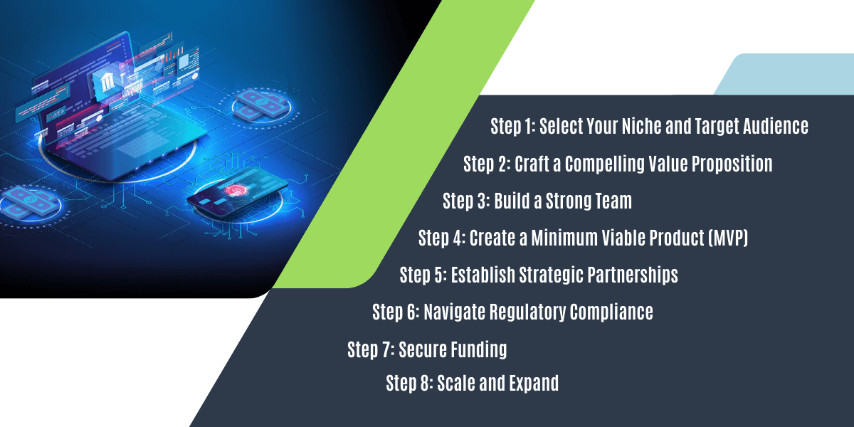 steps to start a fintech company