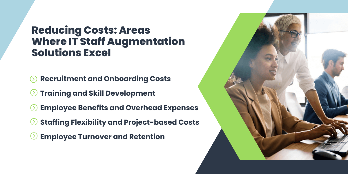 how IT staff augmentation helps in reducing costs
