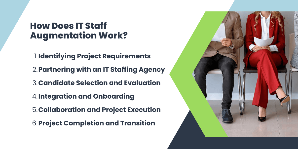 how does it staff augmentation work