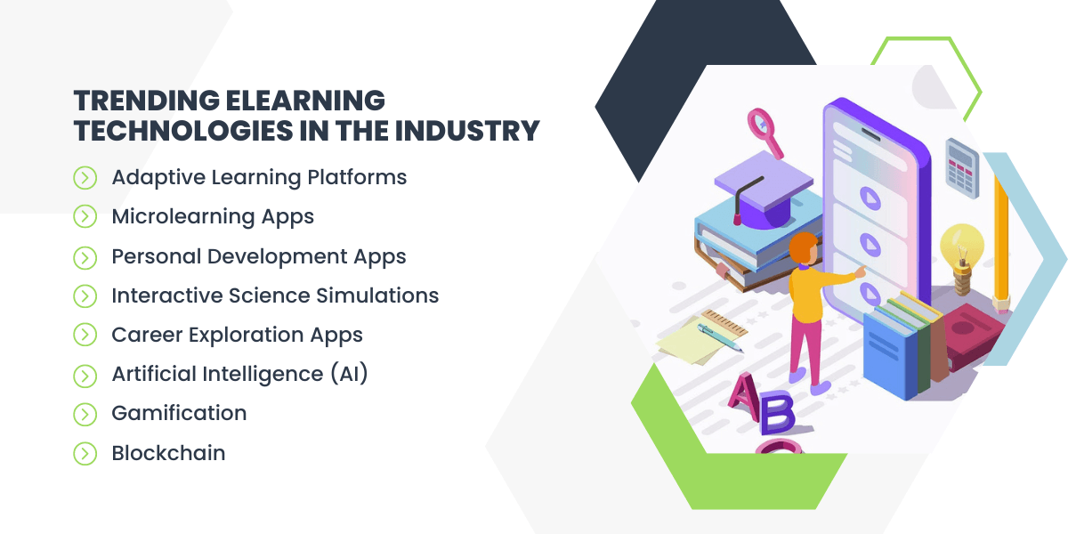 trending elearning technologies