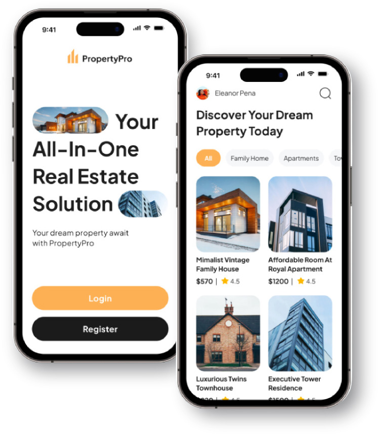 Buyer Panel 1