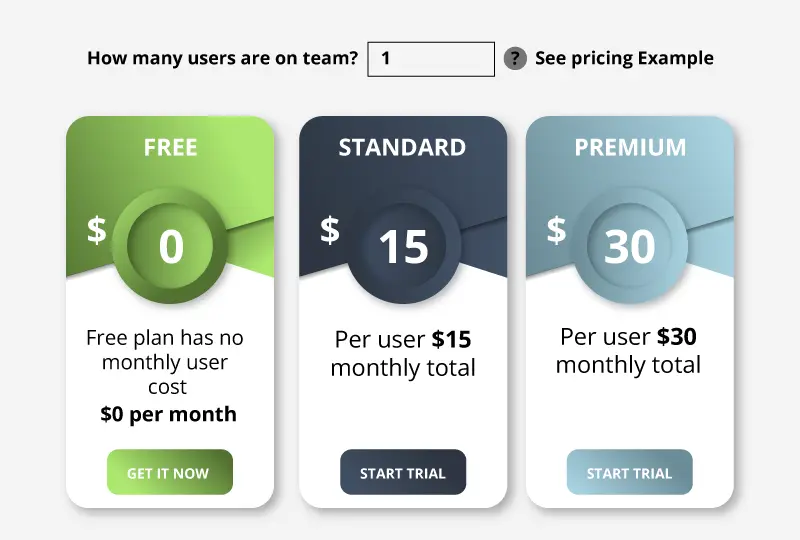 Bitbucket pricing