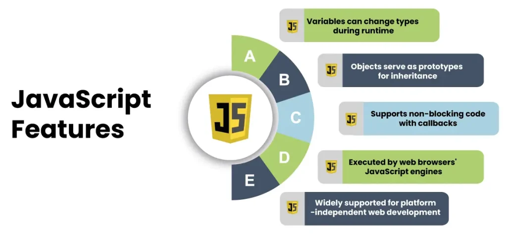 js features