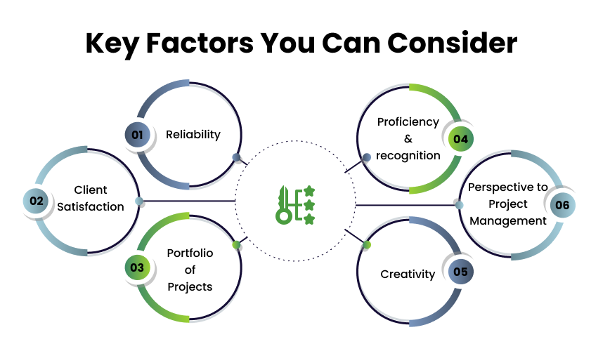 react native app development companies   factors you can concider