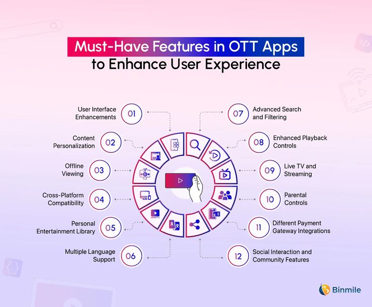 ae2f202b438bf9f36289f567dfbc71a1