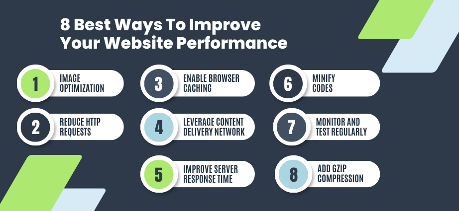 Best Ways To Improve Your Website Performance