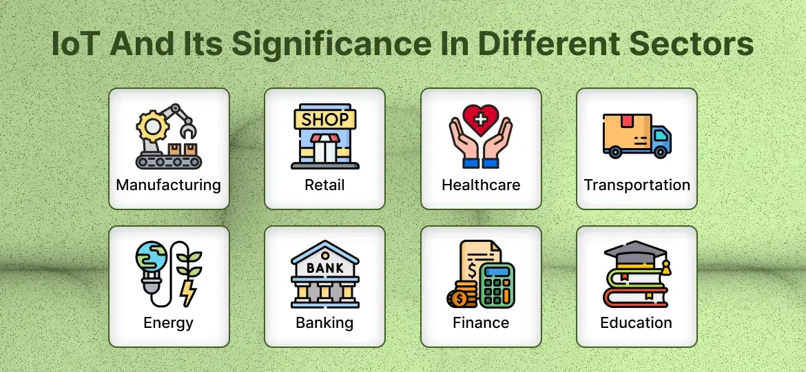 IoT And Its Significance In Different Sectors