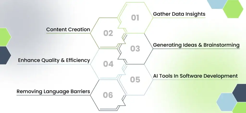 Promoting Human AI Collaboration