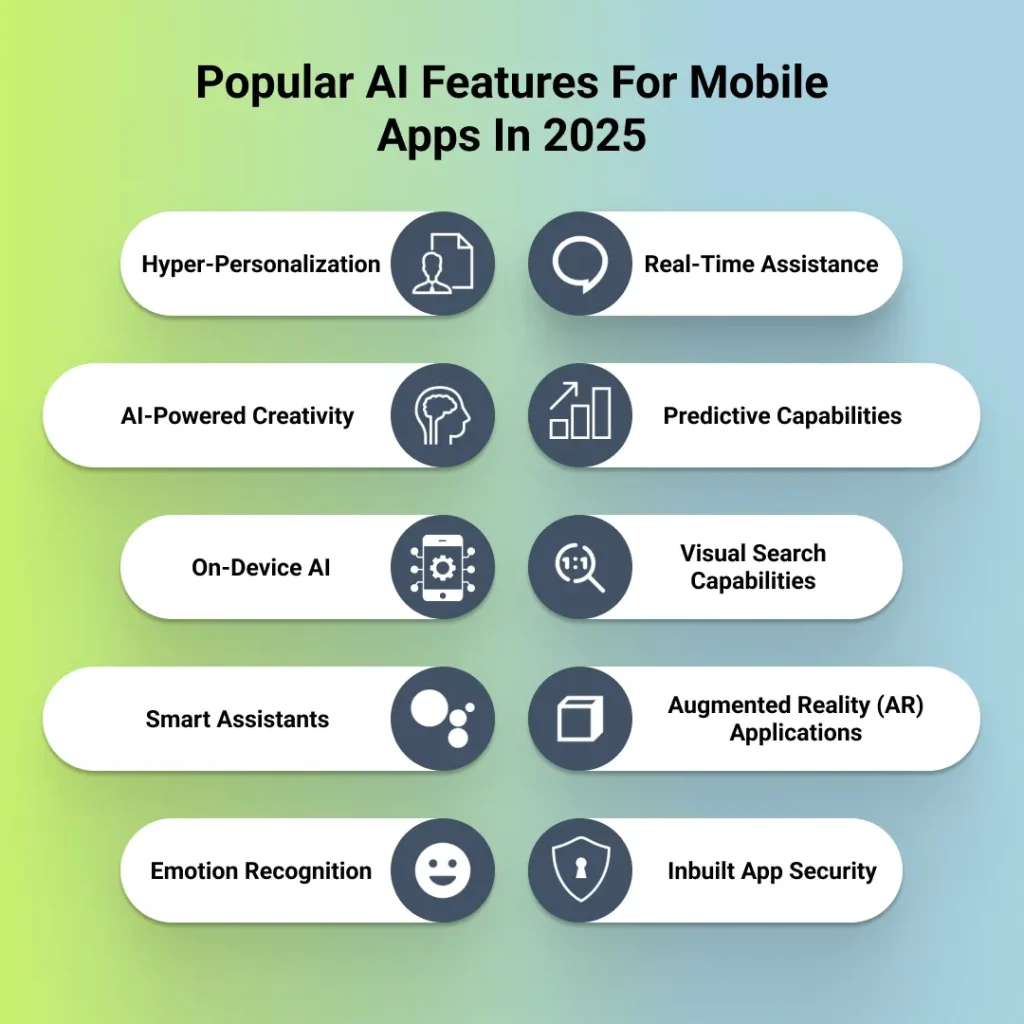 Popular AI Features For Mobile Apps In