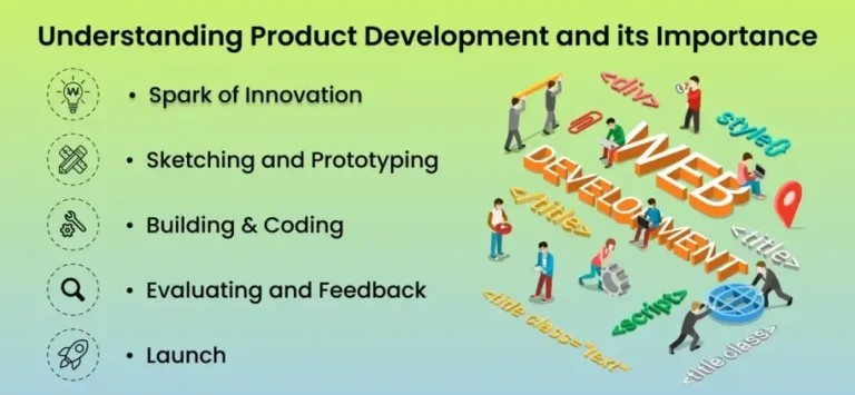 From Idea to Reality: The Importance of New Product Development