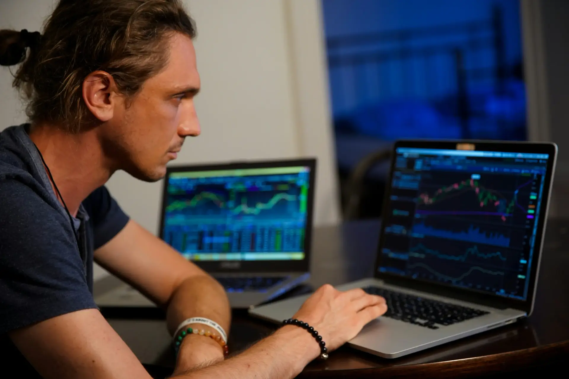 Secure trading and portfolio performance