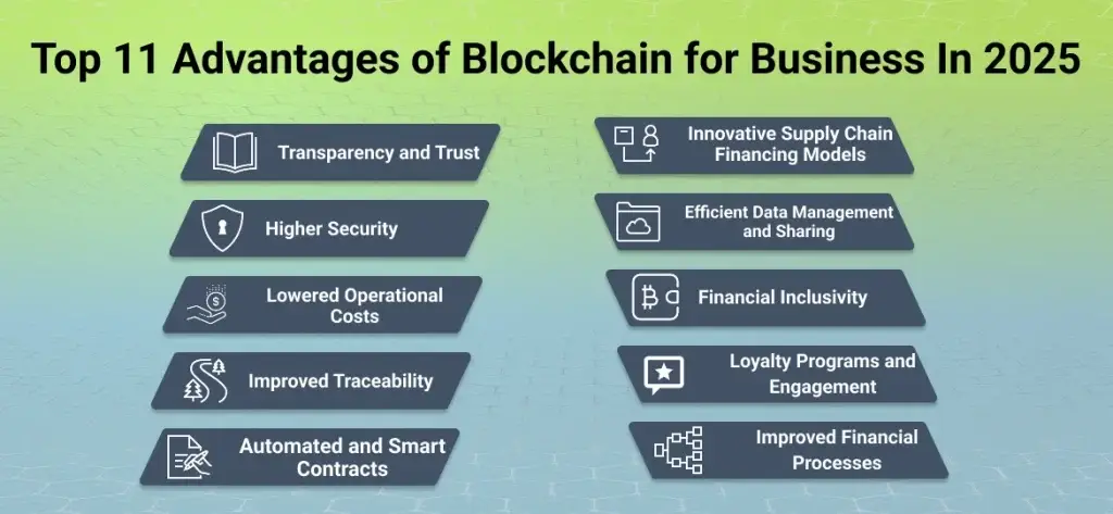 Business Benefits of Blockchain Technology