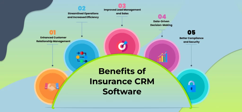 Insurance CRM Software