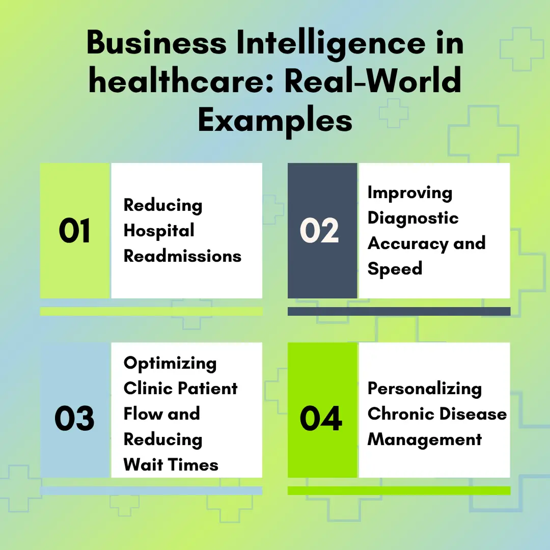 Business Intelligence in healthcare